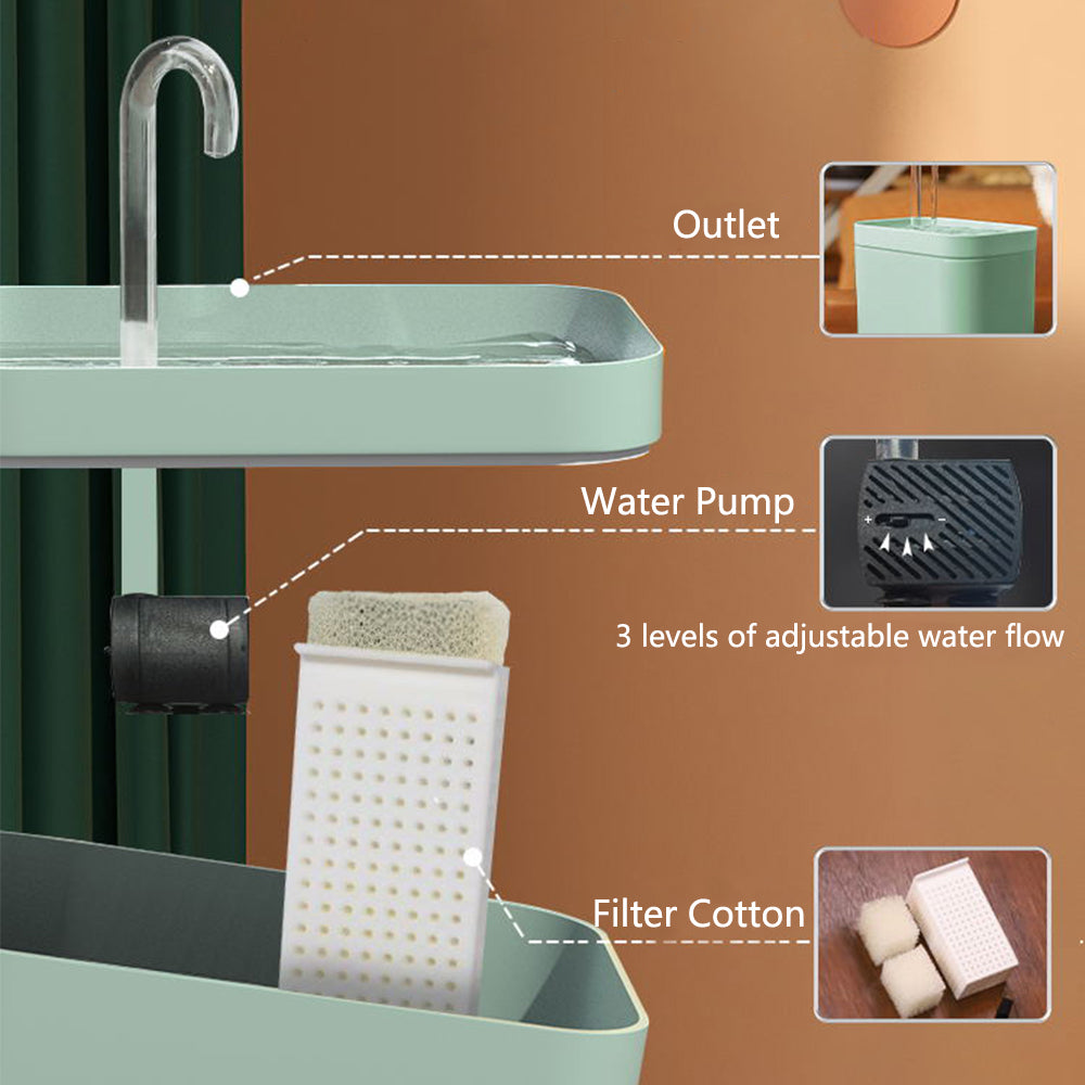 PureFlow Automatic Cat Water Fountain