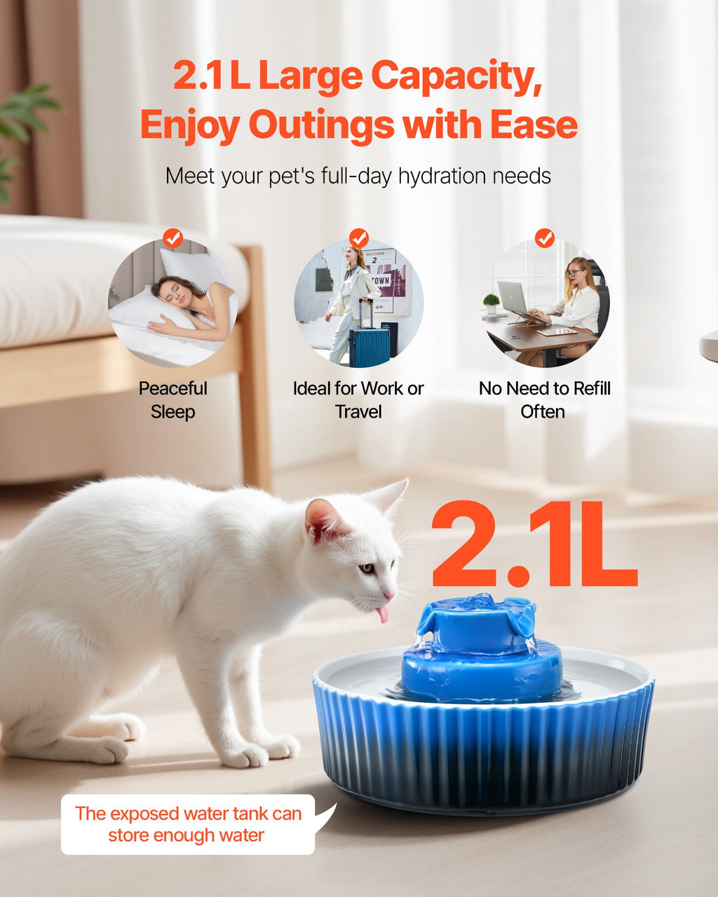 LunaFlow Ceramic Pet Fountain – Premium 2.1L Ultra Quiet Water Fountain for Cats & Small Dogs with Elegant Cupcake Design